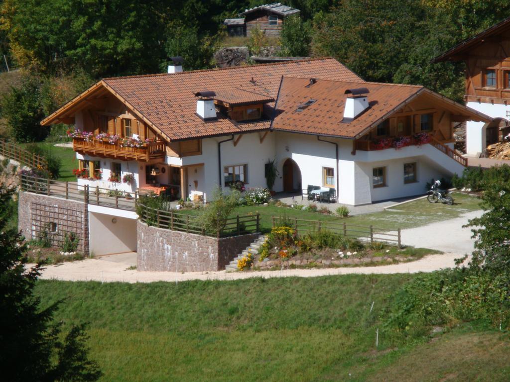 Schupferhof Apartment Petersberg ภายนอก รูปภาพ