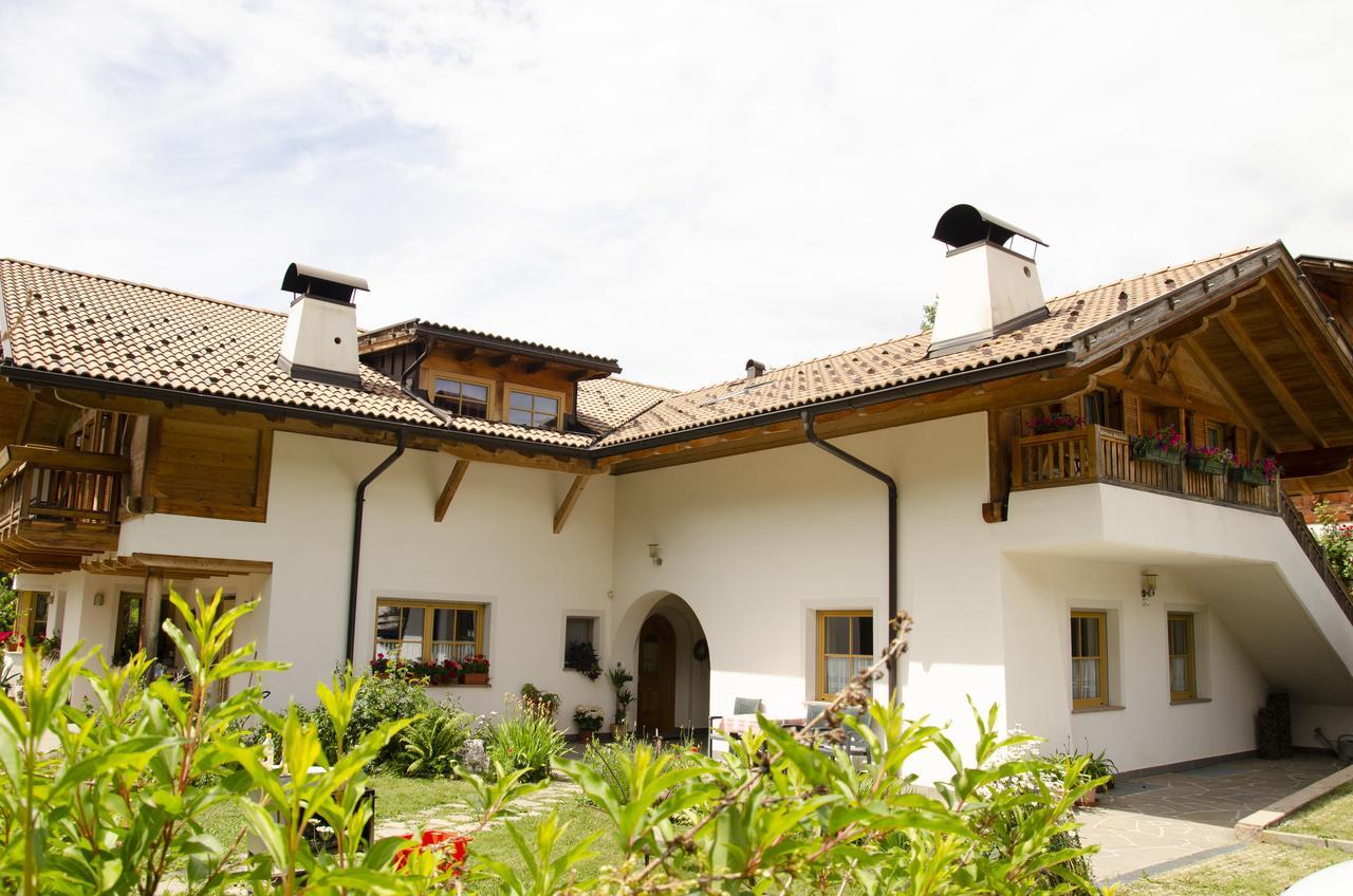 Schupferhof Apartment Petersberg ภายนอก รูปภาพ